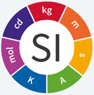 Figura 1: Logotipo del SI
