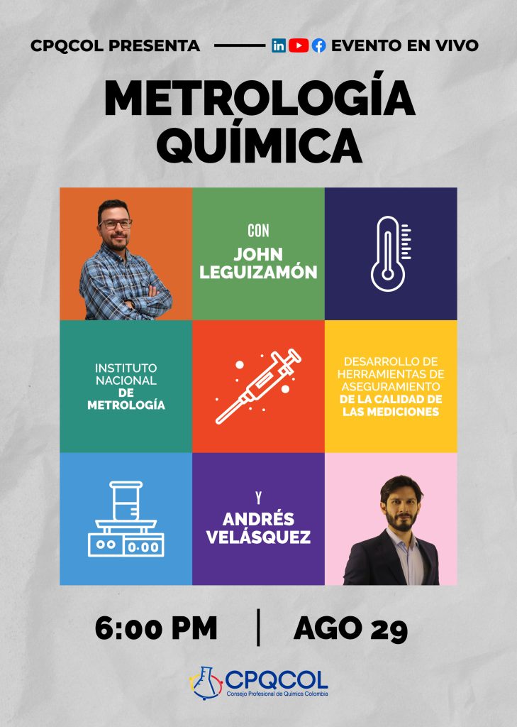 Metrologia quimica INM POSTER